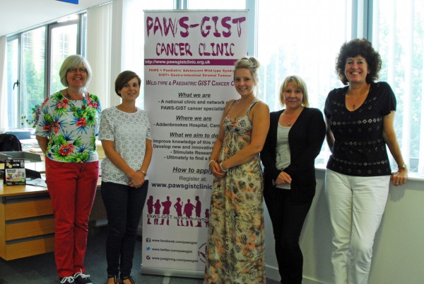 PAWS-GIST Clinic 2 - August 2014